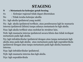 STAGING
N : Metastasis ke kelenjar getah bening
Nx : Kelenjar regional tidak dapat ditentukan
No : Tidak teraba kelenjar aksilla
N1 : kgb aksila ipsilateral yang mobil.
N2 : kgb aksila ipsilateral terfiksir, atau pembesaran kgb ke mamaria
interna ipsilateral (klinis) tanpa adanya metastasis ke kgb aksila.
N2a: kgb aksila terfiksir atau melekat ke struktur lain.
N2b: kgb mamaria interna ipsilateral secara klinis dan tidak terdapat
metastasis pada kgb aksila.
N3: kgb infraklavikular ipsilateral dengan atau tanpa metastasis kgb
aksila atau pada kgb aksila; atau metastasis pada kgb supraklavikula
ipsilateral dengan atau tanpa metastasis pada kgb aksila/mamaria
interna.
N3a: kgb infraklavikular ipsilateral.
N3b: kgb mamaria interna dan kgb aksila.
N3c: kgb supraklavikula
 