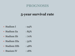 PROGNOSIS
5-year survival rate
 Stadium I : 94%
 Stadium Iia : 85%
 Stadium Iib : 70%
 Stadium IIIa : 52%
 Stadium IIIb : 48%
 Stasium IV : 18%
 