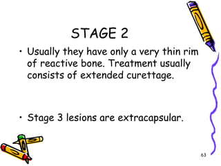 STAGE 2Usually they have only a very thin rim of reactive bone. Treatment usually consists of extended curettage. Stage 3 lesions are extracapsular.63