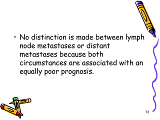 No distinction is made between lymph node metastases or distant metastases because both circumstances are associated with an equally poor prognosis.72