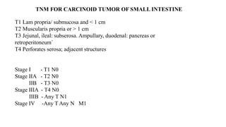 T1 Lam propria/ submucosa and < 1 cm
T2 Muscularis propria or > 1 cm
T3 Jejunal, ileal: subserosa. Ampullary, duodenal: pancreas or
retroperitoneum`
T4 Perforates serosa; adjacent structures
Stage I - T1 N0
Stage IIA - T2 N0
IIB - T3 N0
Stage IIIA - T4 N0
IIIB - Any T N1
Stage IV -Any T Any N M1
TNM FOR CARCINOID TUMOR OF SMALL INTESTINE
 