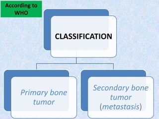 Pathological Bone Classification Tumors of bone | PPTX