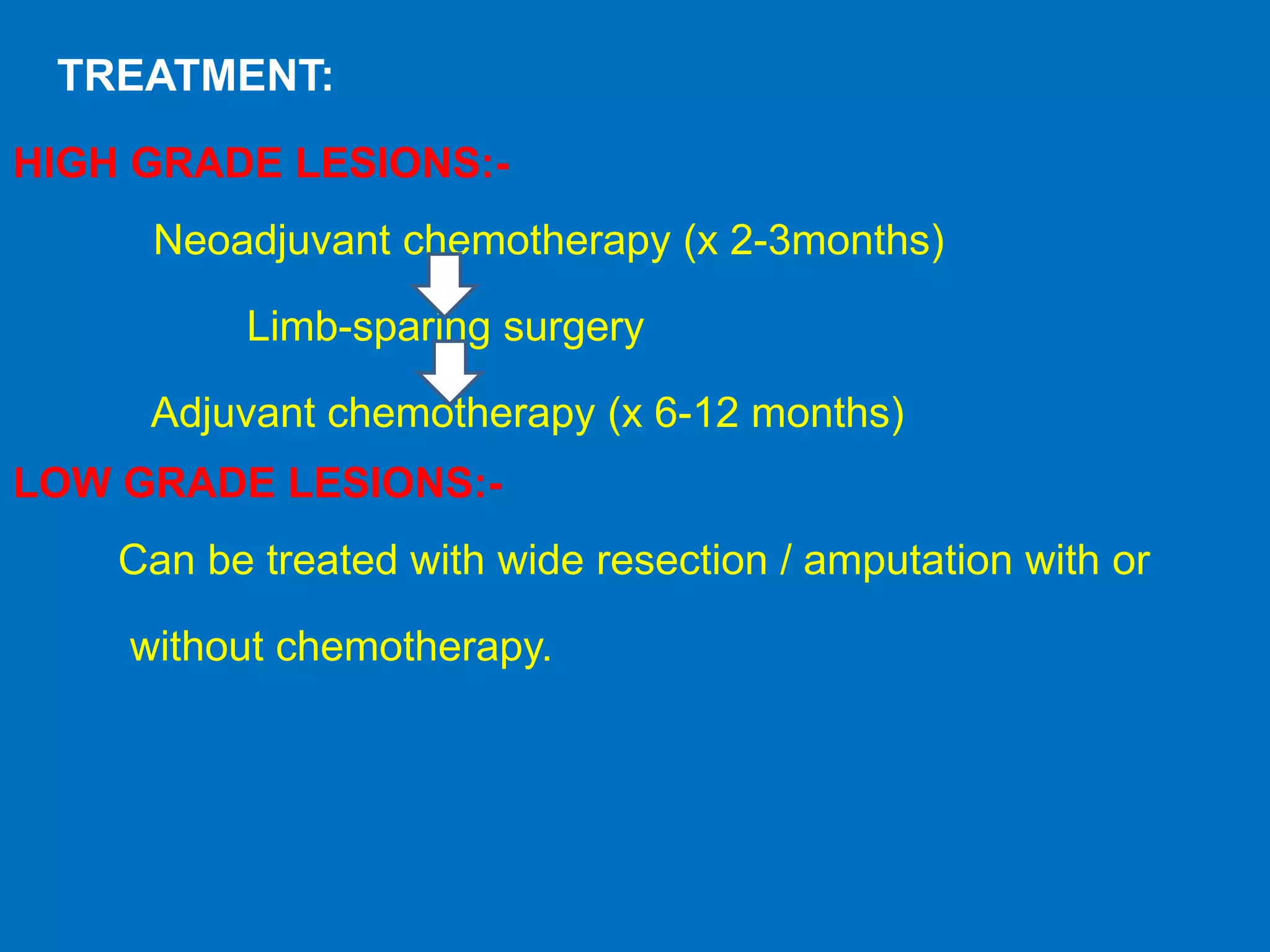 TREATMENT:
HIGH GRADE LESIONS:-
Neoadjuvant chemotherapy (x 2-3months)
Limb-sparing surgery
Adjuvant chemotherapy (x 6-12 months)
LOW GRADE LESIONS:-
Can be treated with wide resection / amputation with or
without chemotherapy.
 