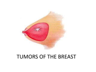 TUMORS OF THE BREAST
 