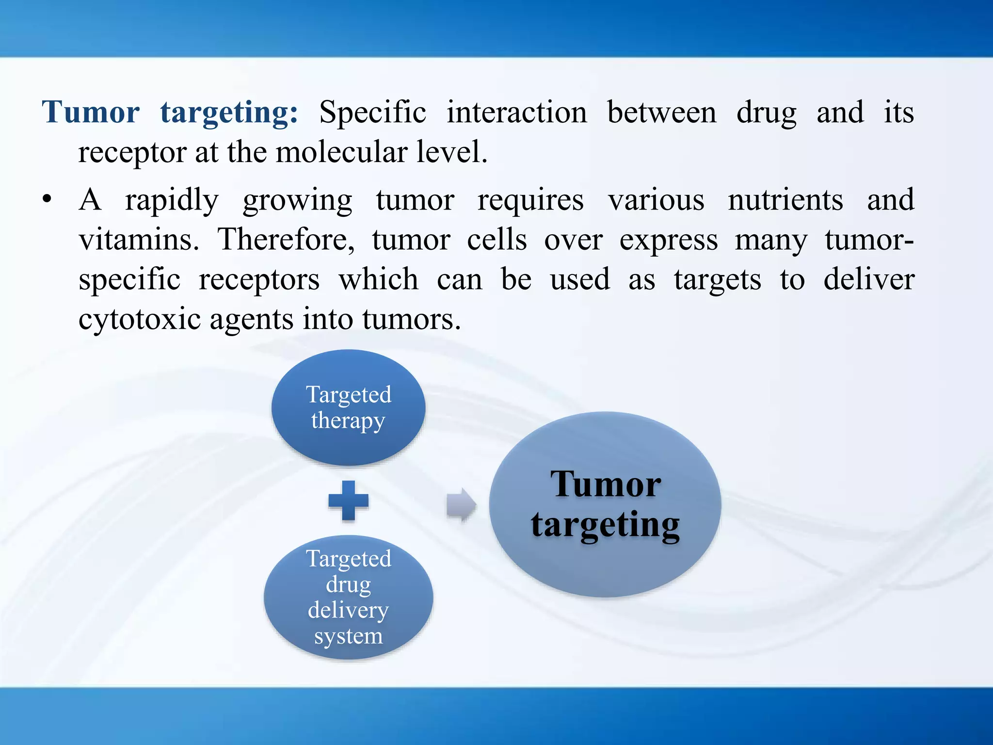 Tumor targeting: Specific interaction between drug and its
receptor at the molecular level.
• A rapidly growing tumor requires various nutrients and
vitamins. Therefore, tumor cells over express many tumor-
specific receptors which can be used as targets to deliver
cytotoxic agents into tumors.
Targeted
therapy
Targeted
drug
delivery
system
Tumor
targeting
 