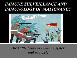 IMMUNE SUEVEILLANCE AND
IMMUNOLOGY OF MALIGNANCY
The battle between immune system
and cancer!!
CANCER
 