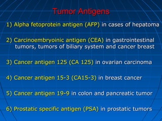 Tumor AntigensTumor Antigens
1) Alpha fetoprotein antigen (AFP)1) Alpha fetoprotein antigen (AFP) in cases of hepatomain cases of hepatoma
2) Carcinoembryoinic antigen (CEA)2) Carcinoembryoinic antigen (CEA) in gastrointestinalin gastrointestinal
tumors, tumors of biliary system and cancer breasttumors, tumors of biliary system and cancer breast
3) Cancer antigen 1253) Cancer antigen 125 (CA 125)(CA 125) in ovarian carcinomain ovarian carcinoma
4) Cancer antigen 15-3 (CA15-3)4) Cancer antigen 15-3 (CA15-3) in breast cancerin breast cancer
5) Cancer antigen 19-95) Cancer antigen 19-9 in colon and pancreatic tumorin colon and pancreatic tumor
6) Prostatic specific antigen (PSA)6) Prostatic specific antigen (PSA) in prostatic tumorsin prostatic tumors
 