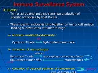Immune Surveillance SystemImmune Surveillance System
4) B-cells :4) B-cells :
- Tumor associated antigens stimulate production of- Tumor associated antigens stimulate production of
specific antibodies by host B-cellsspecific antibodies by host B-cells
- These specific antibodies bind together on tumor cell surface- These specific antibodies bind together on tumor cell surface
leading to destruction of tumor through:leading to destruction of tumor through:
a- Antibody mediated-cytotoxicity :a- Antibody mediated-cytotoxicity :
killkill
Cytotoxic T-cells IgG-coated tumor cellsCytotoxic T-cells IgG-coated tumor cells
b- Activation of macrophagesb- Activation of macrophages
releaserelease
Sensitized T-cells macrophage activating factorSensitized T-cells macrophage activating factor
IgG-coated tumor cells macrophagesIgG-coated tumor cells macrophages
activateactivate
c- Activation of classical pathway of complementc- Activation of classical pathway of complement leading toleading to
 