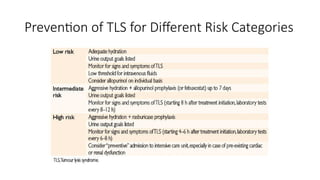 Tls Risk Table Tumour Lysis Syndrome.pptxTumour Lysis Syndrome.pptx