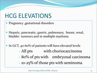 HCG ELEVATIONS
 Pregnancy ,gestational disorders
 Hepatic, pancreatic, gastric, pulmonary, breast, renal,
bladder tumours and in multiple myeloma
 In GCT, 40-60% of patients will have elevated levels
• All pts with choriocarcinoma
• 80% of pts with embryonal carcinoma
• 10-25% of those pts with seminoma
24
Dept of Urology, GRH and KMC, Chennai.
 