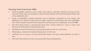 Tumour targeting and brain specific drug delivery
