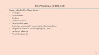 Tumour targeting and brain specific drug delivery
