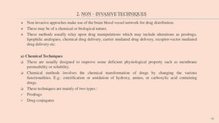 Tumour targeting and brain specific drug delivery