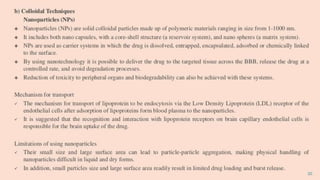 Tumour targeting and brain specific drug delivery