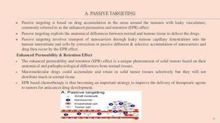 Tumour targeting and brain specific drug delivery