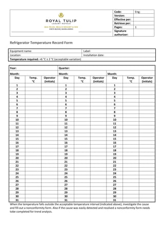 Code: Eng;
Version:
Effective per:
Retrieve per:
Pages: 1
Signature
authorizer:
Refrigerator Temperature Record Form
Equipment name: Label:
Location: Installation date:
Temperature required: +6 °C ± 2 °C (acceptable variation)
Year: Quarter:
Month: Month: Month:
Day Temp.
°C
Operator
(initials)
Day Temp.
°C
Operator
(initials)
Day Temp.
°C
Operator
(initials)
1 1 1
2 2 2
3 3 3
4 4 4
5 5 5
6 6 6
7 7 7
8 8 8
9 9 9
10 10 10
11 11 11
12 12 12
13 13 13
14 14 14
15 15 15
16 16 16
17 17 17
18 18 18
19 19 19
20 20 20
21 21 21
22 22 22
23 23 23
24 24 24
25 25 25
26 26 26
27 27 27
28 28 28
29 29 29
30 30 30
31 31 31
When the temperature falls outside the acceptable temperature interval (indicated above), investigate the cause
and fill-out a nonconformity form. Also if the cause was easily detected and resolved a nonconformity form needs
tobe completed for trend analysis.
 