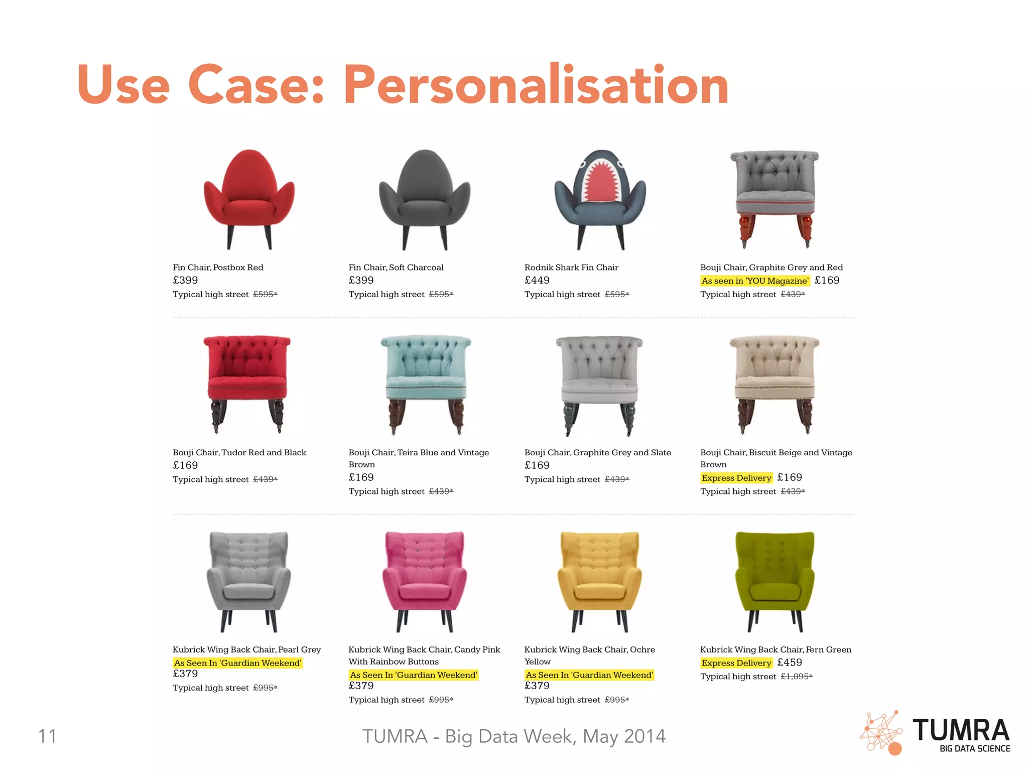 11 TUMRA - Big Data Week, May 2014 Use Case: Personalisation 