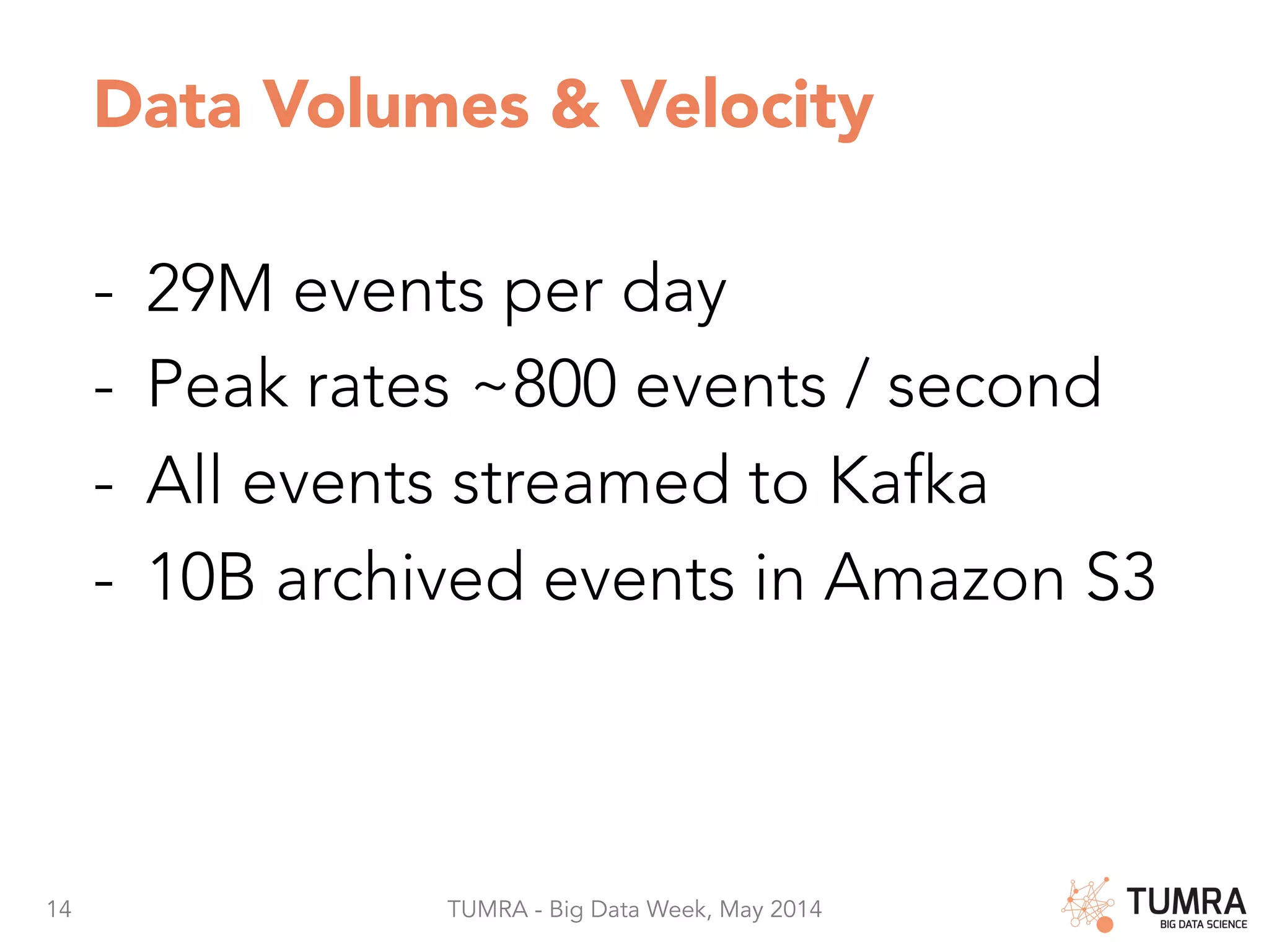 14 TUMRA - Big Data Week, May 2014 Data Volumes & Velocity -  29M events per day -  Peak rates ~800 events / second -  All events streamed to Kafka -  10B archived events in Amazon S3 