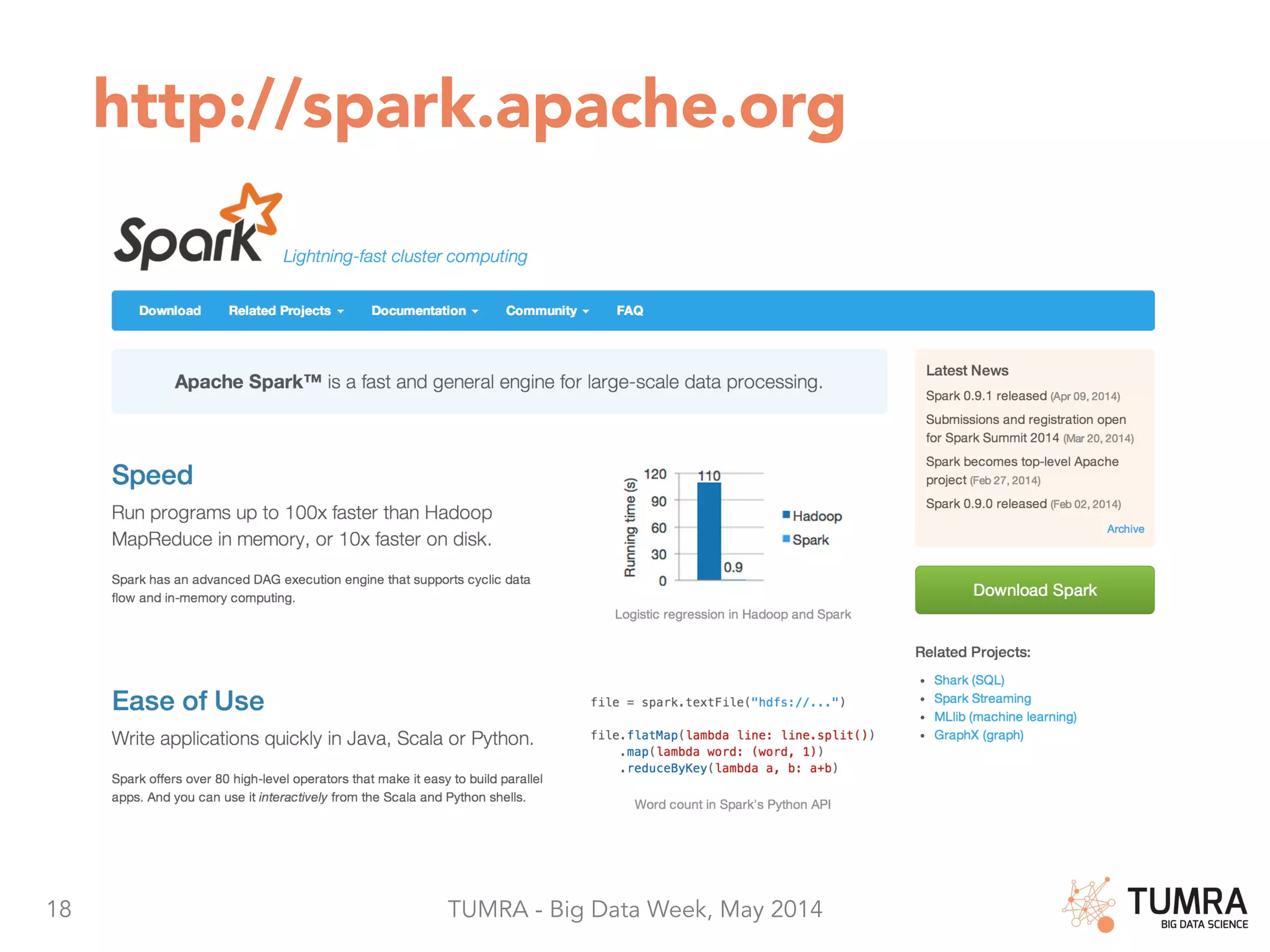 18 TUMRA - Big Data Week, May 2014 http://spark.apache.org 