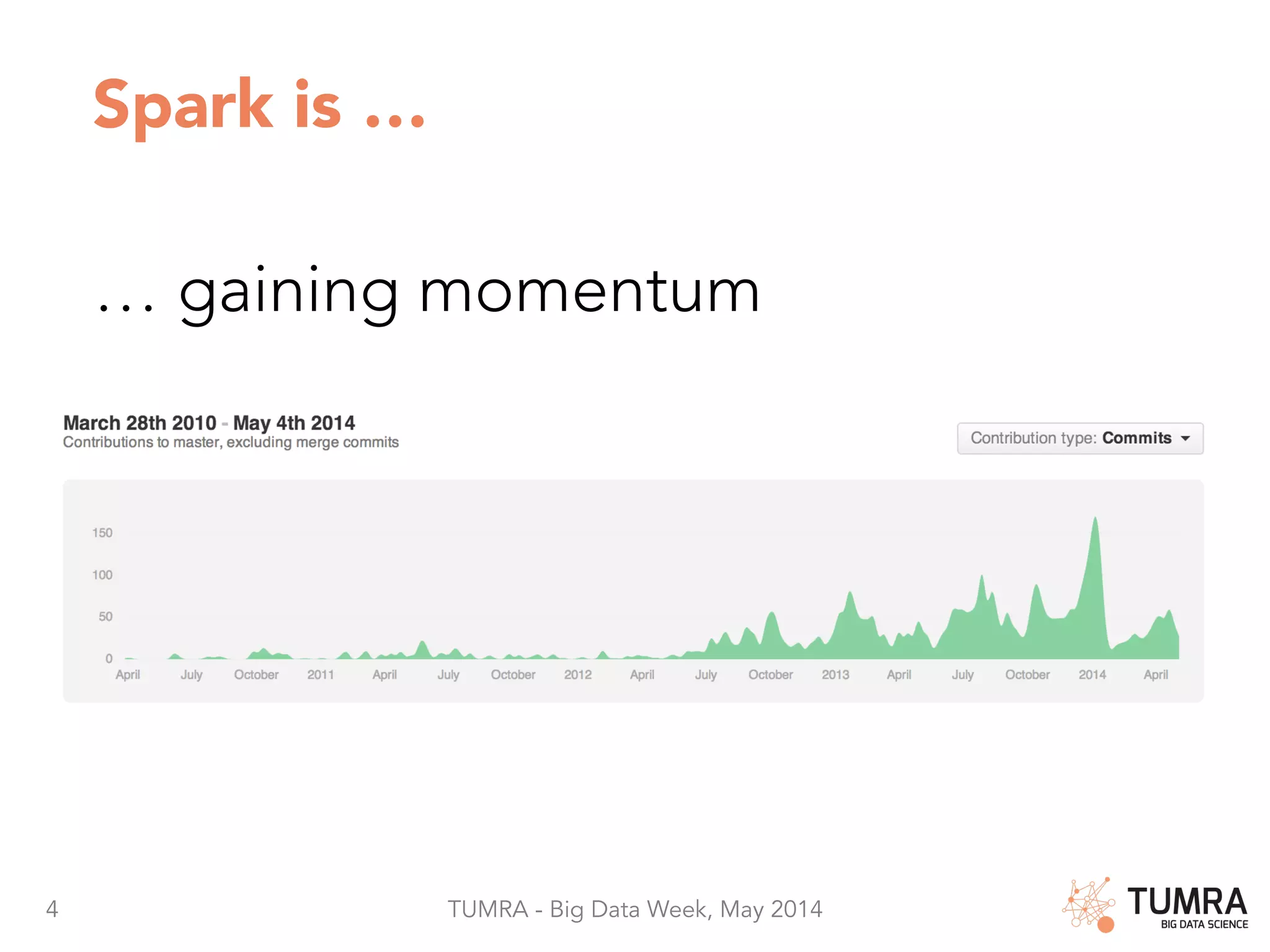 4 TUMRA - Big Data Week, May 2014 Spark is … … gaining momentum 
