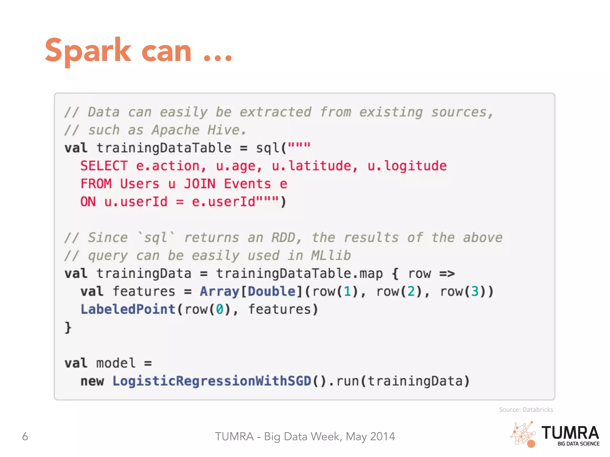 6 TUMRA - Big Data Week, May 2014 Spark can … Source:  Databricks   