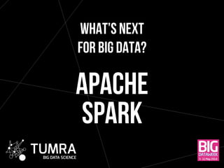 WHAT’S NEXT
FOR BIG DATA?
APACHE
SPARK
 
