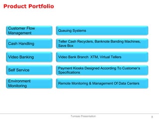 Remote Teller System Tumsas presentation abana | PPT