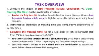 Fish Method Freezing Draw Advanced Food Process Engineering: Freezing Techniques and Their Impact ...