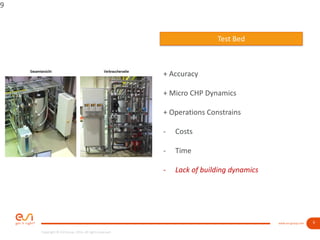 9www.esi-group.com
Copyright © ESI Group, 2016. All rights reserved.
9
Test Bed
+ Accuracy
+ Micro CHP Dynamics
+ Operations Constrains
- Costs
- Time
- Lack of building dynamics
 