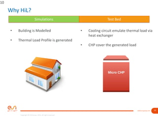 10www.esi-group.com
Copyright © ESI Group, 2016. All rights reserved.
Why HiL?
10
Test BedSimulations
• Building is Modelled
• Thermal Load Profile is generated
• Cooling circuit emulate thermal load via
heat exchanger
• CHP cover the generated load
 