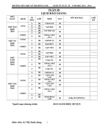 TRƯỜNG TIỂU HỌC LÊ THỊ HỒNG GẤM GIÁO ÁN TUẦN 20 NĂM HỌC 2013 – 2014
TUẦN 20
LỊCH BÁO GIẢNG
Người soạn chương trình: BAN GIÁM HIỆU DUYỆT:
Giáo viên: Lê Thị Xuân Sang 1
THỨ/
NGÀY BUỔI
TT
TIẾT
LỚP MÔN TCT
TÊN BÀI DẠY CHỮ
KÝ
THỨ HAI
20/01
2014
SÁNG
1 3B CHÀO CỜ 20
2 3B
TẬP ĐỌC 58
3 3D
4 3B TẬP ĐỌC-KC
59
CHIỀU
3 3D
4 3B
TIẾNG VIỆT
(TC)
58
THỨ TƯ
22/01
2014
SÁNG
1 3B CHÍNH TẢ 39
CHIỀU
3 3B ĐẠO ĐỨC 20
4 3B TẬP VIẾT 20
THỨ
NĂM
23/01
2014
SÁNG
1 3B
TẬP ĐỌC 60
3 3D
4 3D TẬP VIẾT 20
CHIỀU
1
3D
LT&CÂU 20
2 3B TIẾNG VIỆT
(TC)
59
3
3B
LT&CÂU 20
4 3B CHÍNH TẢ 40
THỨ SÁU
24/01
2014
SÁNG
2 3D TẬP LÀM
VĂN
20
3 3D TIẾNG VIỆT
(TC)
58
4 3B TẬP LÀM
VĂN
20
CHIỀU
1
3B
TIẾNG VIỆT
(TC) 60
3 3D
4 3B SINH HOẠT
LỚP
20 Tuần 20+GDNGLL
 