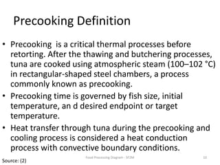 Precooking DefinitionPrecooking  is a critical thermal processes before retorting.After the thawing and butchering processes, tuna are cooked using atmospheric steam (100–102 °C) in rectangular-shaped steel chambers, a process commonly known as precooking.Precooking time is governed by fish size, initial  temperature, an d desired endpoint or target temperature.Heat transfer through tuna during the precooking and cooling process is considered a heat conduction process with convective boundary conditions.10Food Processing Diagram - SF2MSource: (2)
