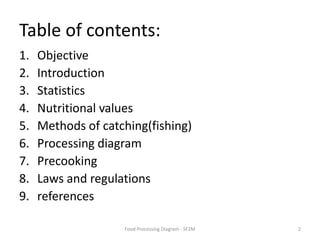 Table of contents:ObjectiveIntroductionStatisticsNutritional valuesMethods of catching(fishing)Processing diagramPrecookingLaws and regulationsreferences2Food Processing Diagram - SF2M