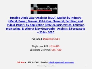 Tunable Diode Laser Analyzer (TDLA) Market by Industry
(Metal, Power, Cement, Oil & Gas, Chemical, Fertilizer, and
Pulp & Paper), by Application (DeNOx, Incineration, Emission
monitoring, & others) & by Geography - Analysis & Forecast to
– 2014 - 2020
Published: December 2014
Single User PDF: US$ 4650
Corporate User PDF: US$ 7150
1© ReportsnReports.com 2014
Call Now + 1 888 391 5441 | Email at sales@reportsandreports.com
 