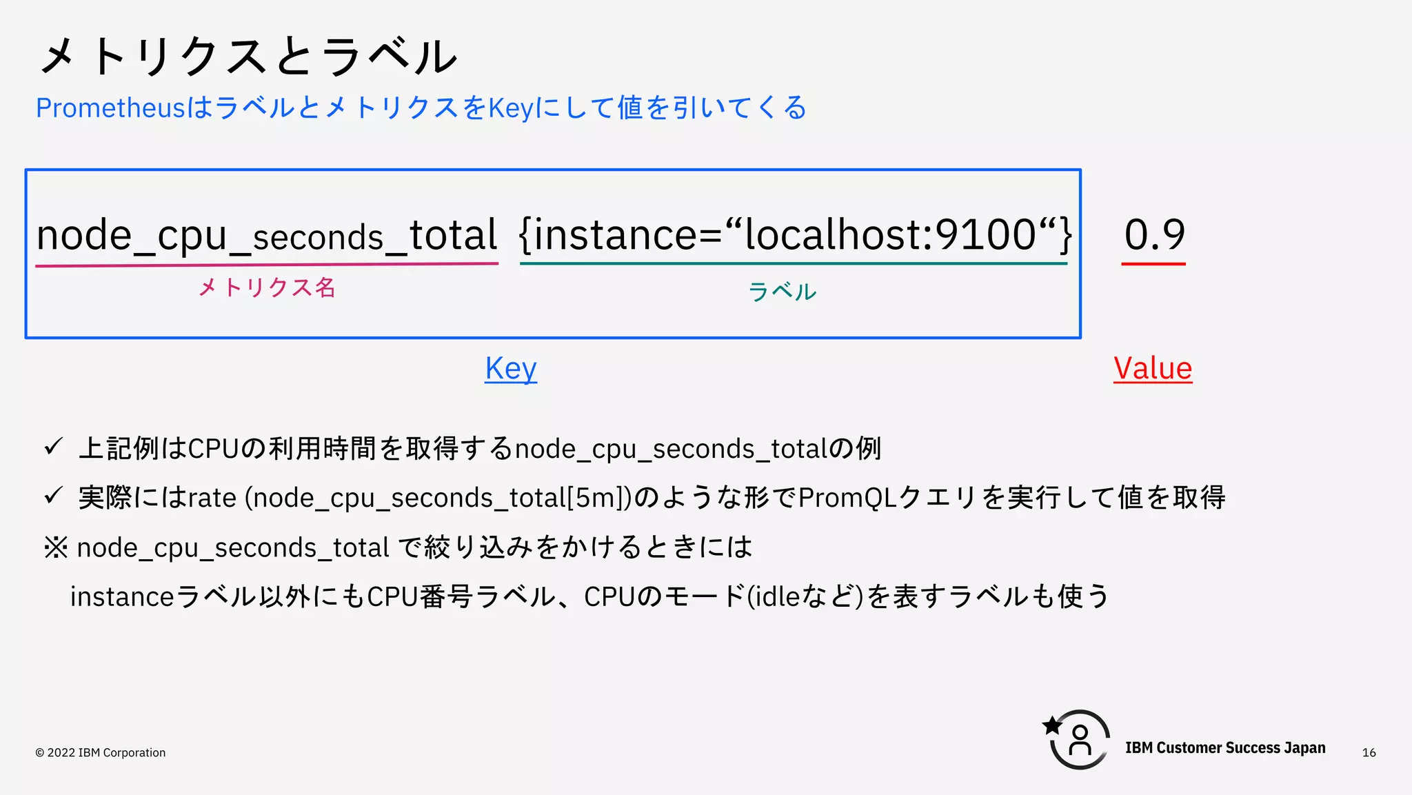メトリクスとラベル
16
PrometheusはラベルとメトリクスをKeyにして値を引いてくる
node_cpu_seconds_total {instance=“localhost:9100“} 0.9
メトリクス名 ラベル
Key Value
ü 上記例はCPUの利用時間を取得するnode_cpu_seconds_totalの例
ü 実際にはrate (node_cpu_seconds_total[5m])のような形でPromQLクエリを実行して値を取得
※ node_cpu_seconds_total で絞り込みをかけるときには
instanceラベル以外にもCPU番号ラベル、CPUのモード(idleなど)を表すラベルも使う
© 2022 IBM Corporation
 