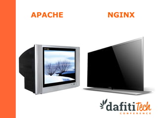 APACHE

NGINX

 