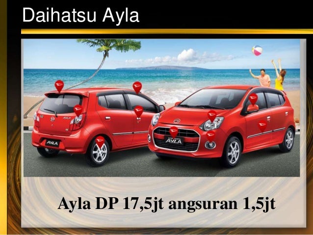 Harga Daihatsu Ayla Kredit