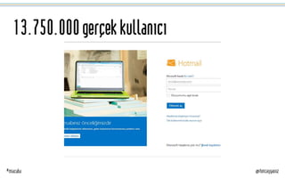 Tuncay Yavuz, 30 Kasım 2012 Adhere Sunumu
