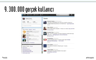 Tuncay Yavuz, 30 Kasım 2012 Adhere Sunumu