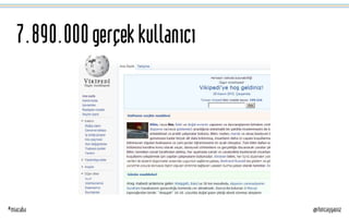 Tuncay Yavuz, 30 Kasım 2012 Adhere Sunumu