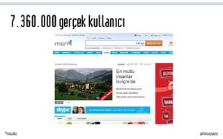 Tuncay Yavuz, 30 Kasım 2012 Adhere Sunumu