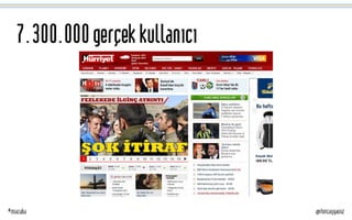 Tuncay Yavuz, 30 Kasım 2012 Adhere Sunumu