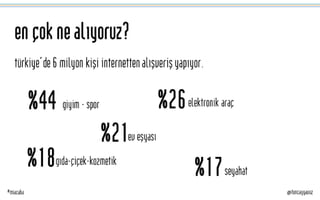 Tuncay Yavuz, 30 Kasım 2012 Adhere Sunumu