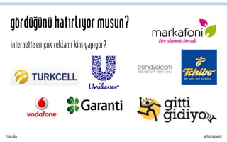 Tuncay Yavuz, 30 Kasım 2012 Adhere Sunumu