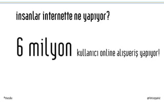 Tuncay Yavuz, 30 Kasım 2012 Adhere Sunumu