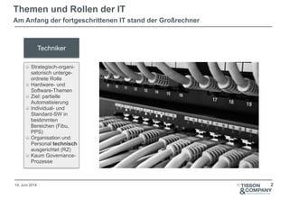 19. Juni 2014 ©
Themen und Rollen der IT
Am Anfang der fortgeschrittenen IT stand der Großrechner
2
Techniker
Strategisch-organi-
satorisch unterge-
ordnete Rolle
Hardware- und
Software-Themen
Ziel: partielle
Automatisierung
Individual- und
Standard-SW in
bestimmten
Bereichen (Fibu,
PPS)
Organisation und
Personal technisch
ausgerichtet (RZ)
Kaum Governance-
Prozesse
 