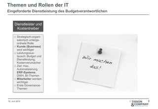 19. Juni 2014 ©
Themen und Rollen der IT
Eingeforderte Dienstleistung des Budgetverantwortlichen
3
Dienstleister und
Kostentreiber
Strategisch-organi-
satorisch unterge-
ordnete Rolle
Kunde (Business)
wird wichtiger
Leistungsaus-
tausch: Budget und
Dienstleistung,
Kostenverursacher
Ziel: max.
Automatisierung,
ERP-Systeme,
DWH, BI-Themen
Mitarbeiter werden
wichtiger
Erste Governance-
Themen
 