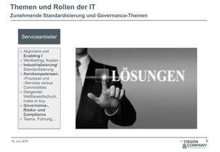 19. Juni 2014 ©
Themen und Rollen der IT
Zunehmende Standardisierung und Governance-Themen
5
Serviceanbieter
Alignment und
Enabling I
Wertbeitrag, Kosten
Industrialisierung/
Standardisierung
Kernkompetenzen,  
-Prozesse und  
-Services versus
Commodities
Steigender
Wettbewerbsdruck,
make or buy
Governance-,
Risiko- und
Compliance
Teams, Führung...
 