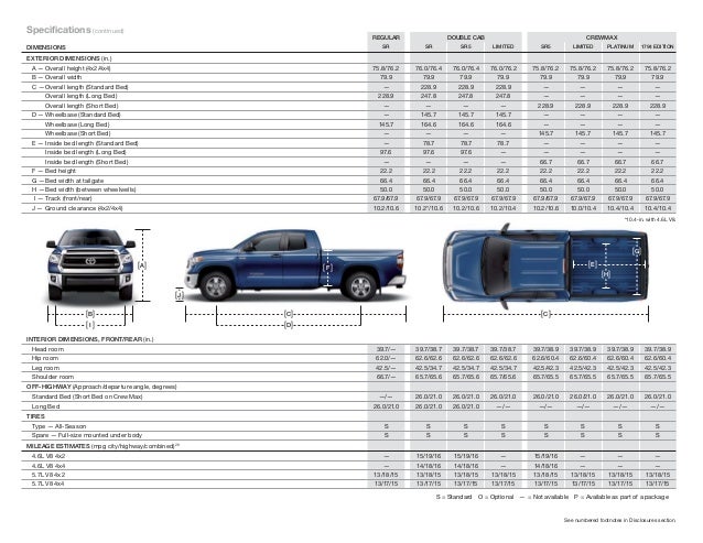 Tundra2015 Toyota Tundra Brochure | Toyota Dealer serving Bloomington…