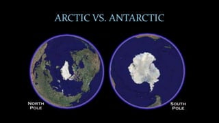 ARCTIC VS. ANTARCTIC
 